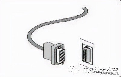 「网工必知」图集：交换机接口知识大全