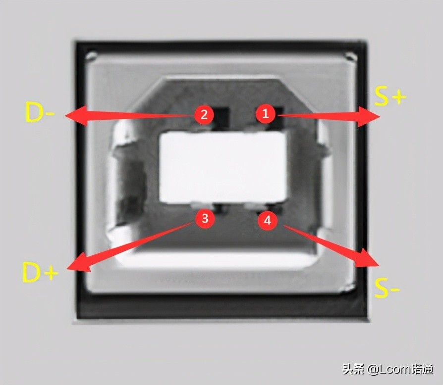 常见USB引脚定义一览