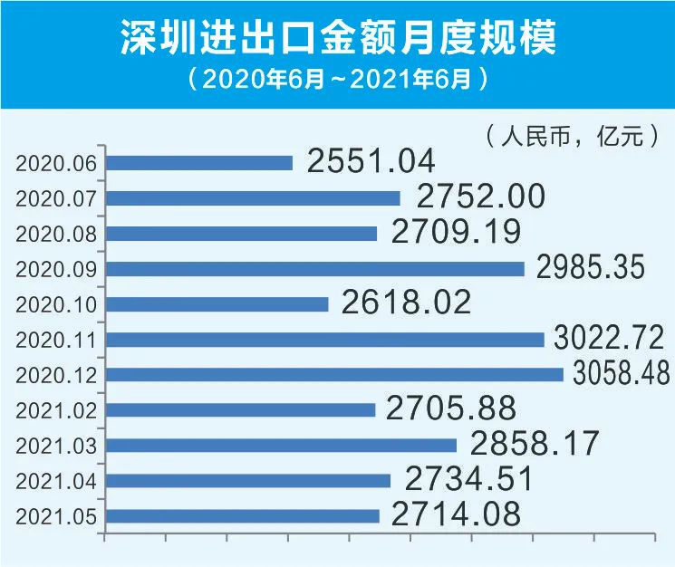 连接器与线缆企业客户遭