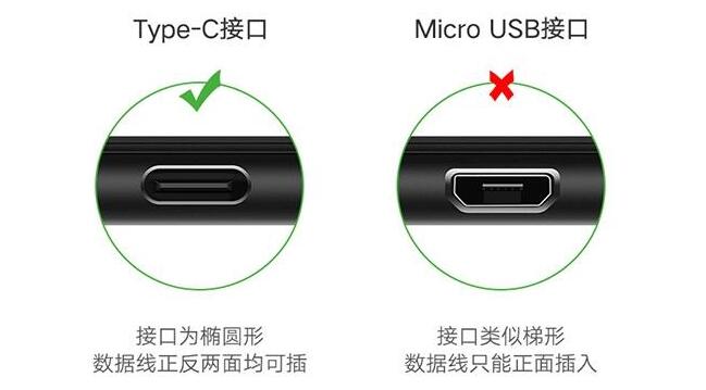 typec和micro耐用及通用性哪个更好(typec与micro特点介绍)