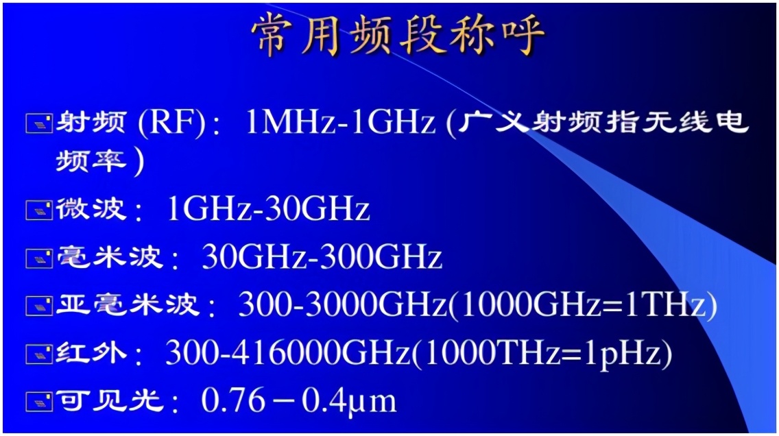 射频连接器频率功率对照表(附带图解专业技术知识)