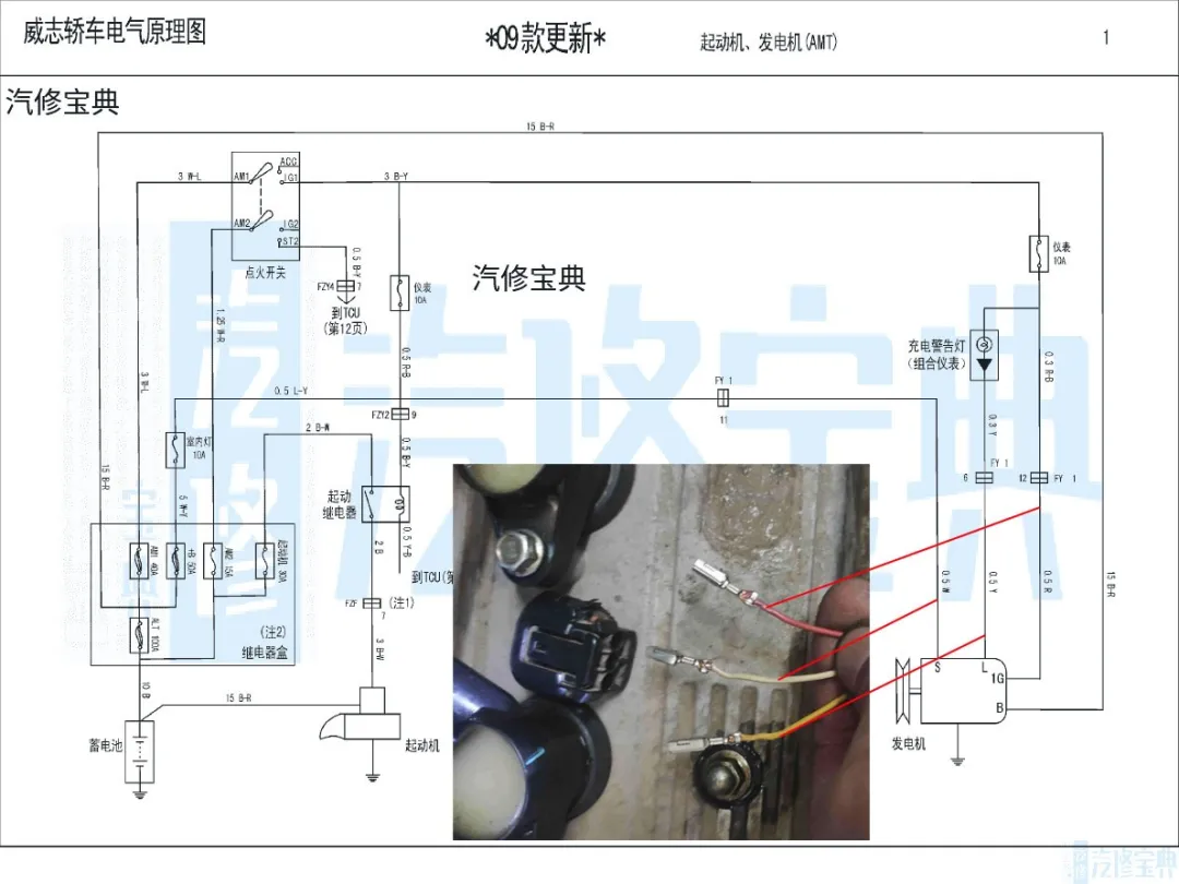 你确定这10类汽车线束插接器，你都会拆吗？