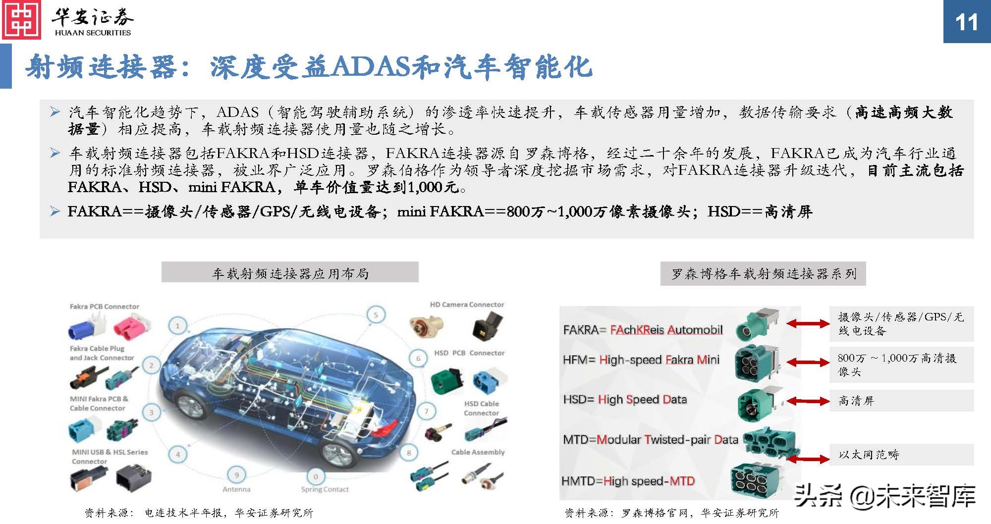 汽车连接器行业分析：新能源黄金赛道，汽车连接器量价齐升