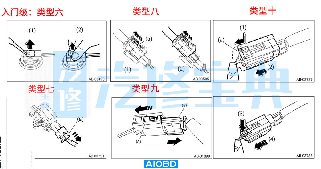 你确定这10类汽车线束插接器，你都会拆吗？