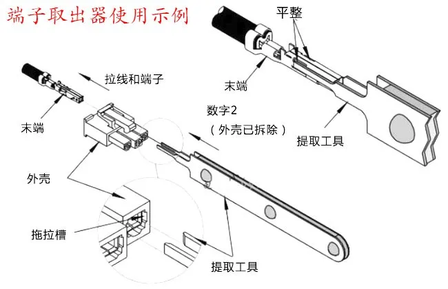 你确定这10类汽车线束插接器，你都会拆吗？