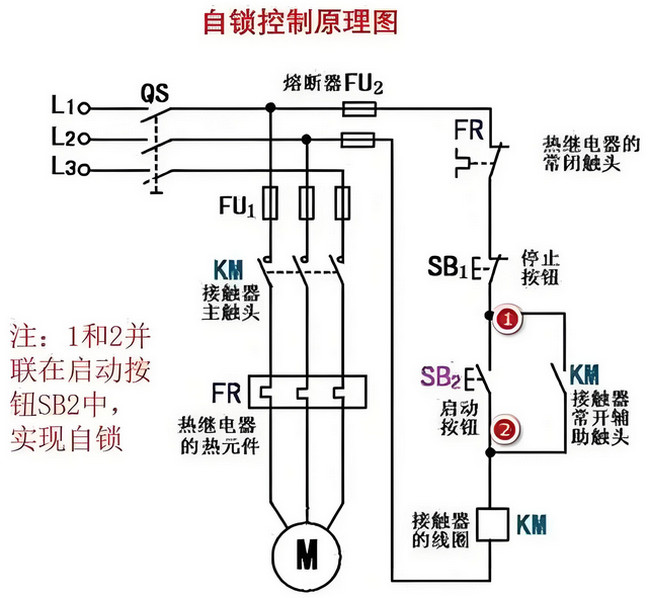 自锁连接器工作原理揭秘，有何应用优势？