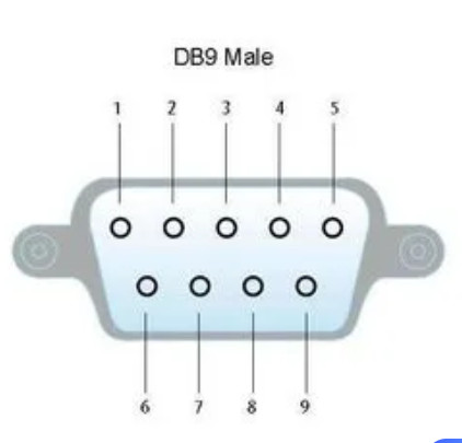 Panel如何连接9针D-SUB接头？接线图解指南有哪些？