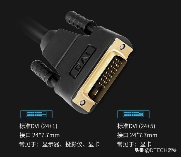 终于有人能把电视机最常用的四种接口：VGA、DVI、HDMI、DP讲全了