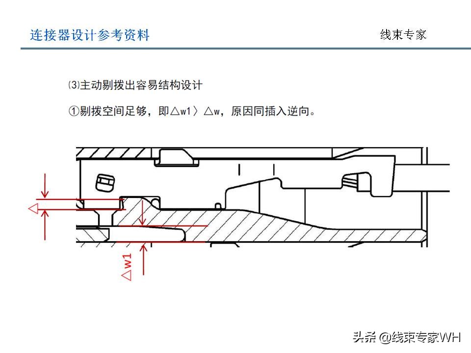 连接器设计规范