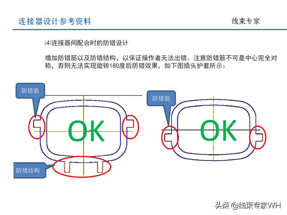 连接器设计规范