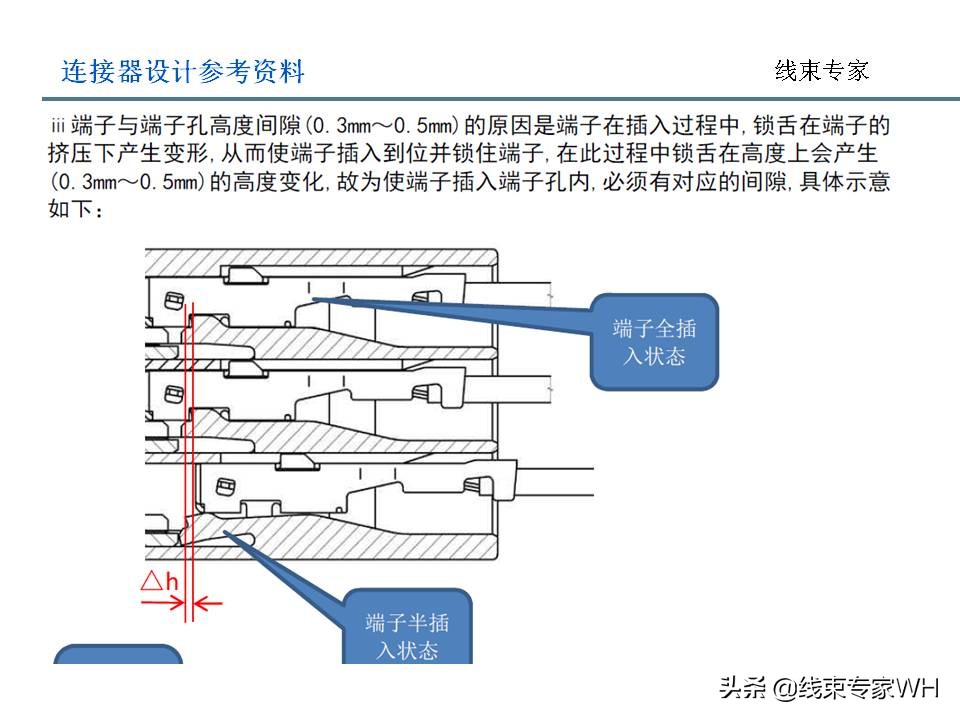 连接器设计规范