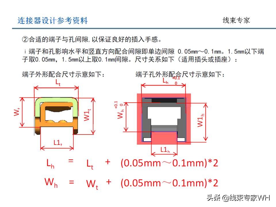 连接器设计规范