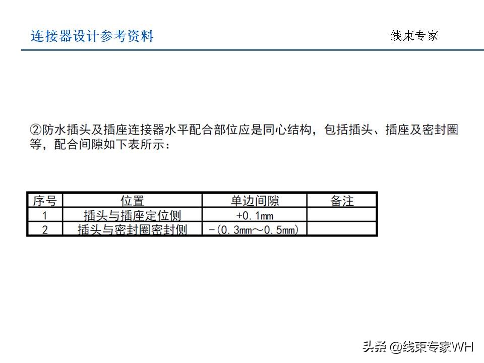 连接器设计规范