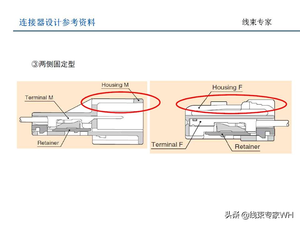 连接器设计规范