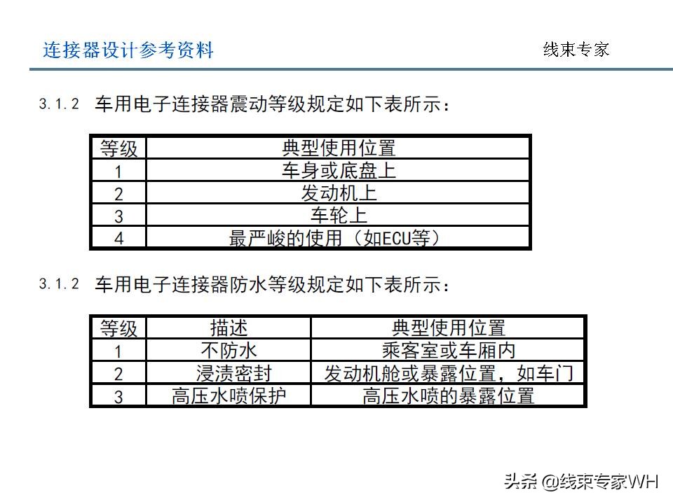 连接器设计规范