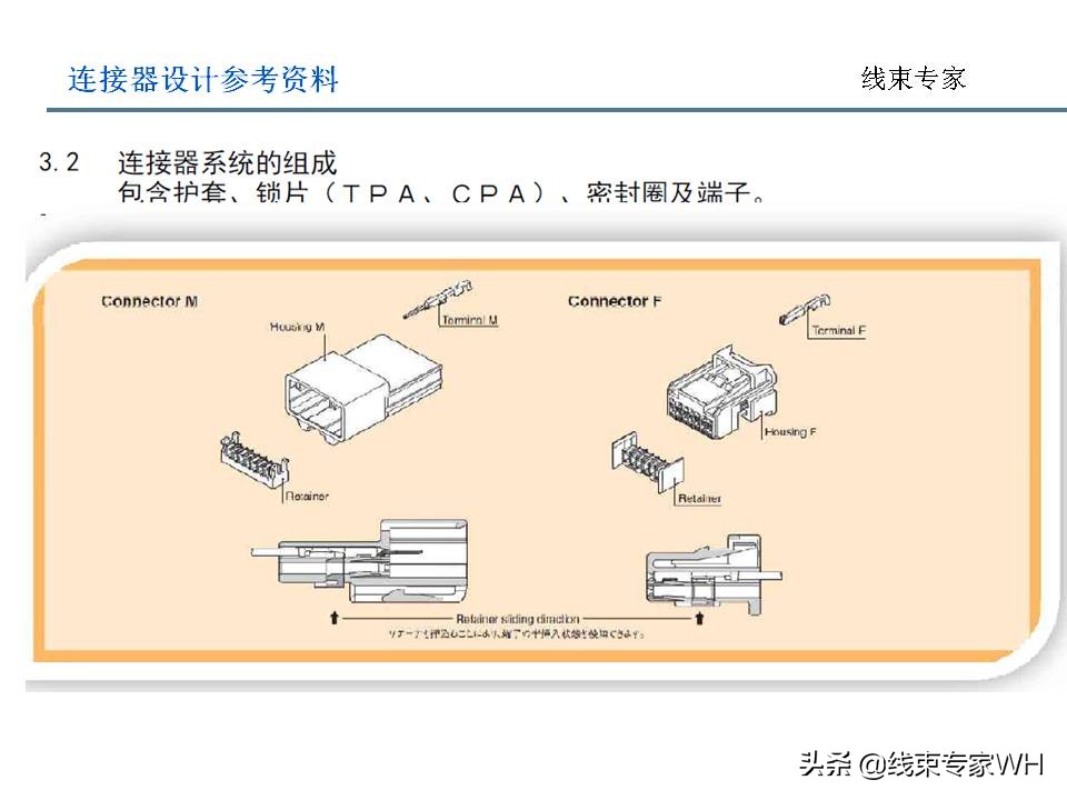 连接器设计规范