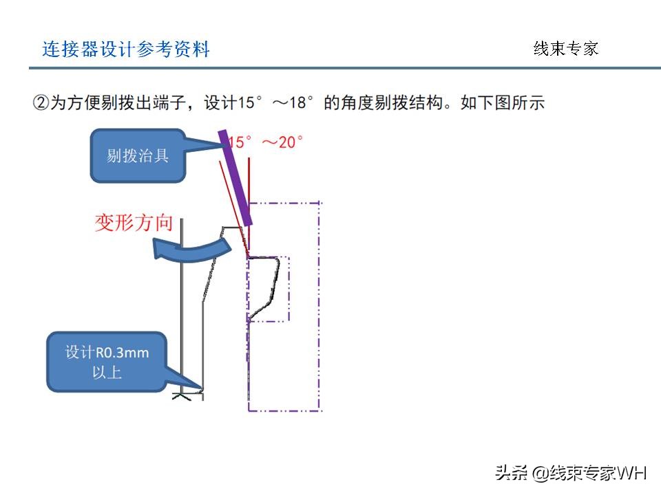 连接器设计规范