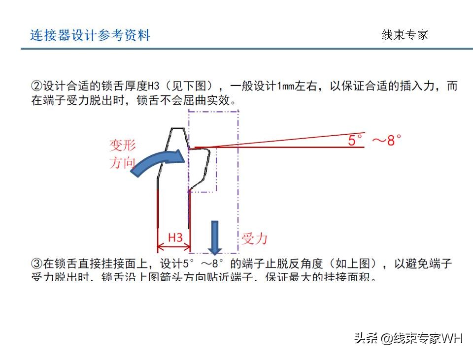 连接器设计规范