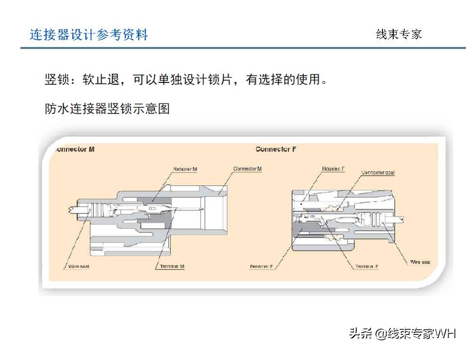 连接器设计规范