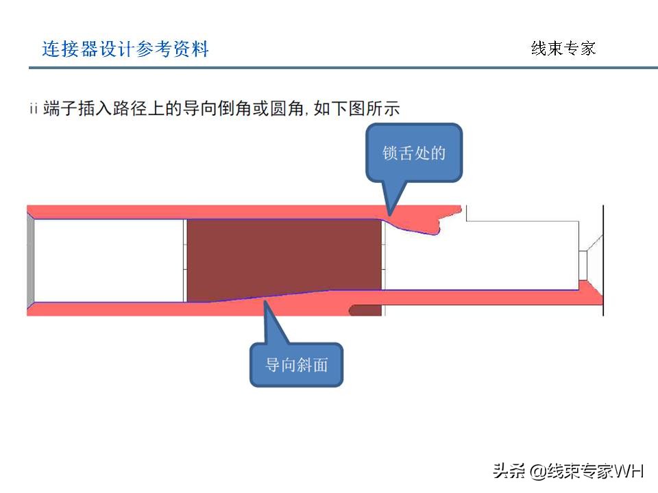 连接器设计规范