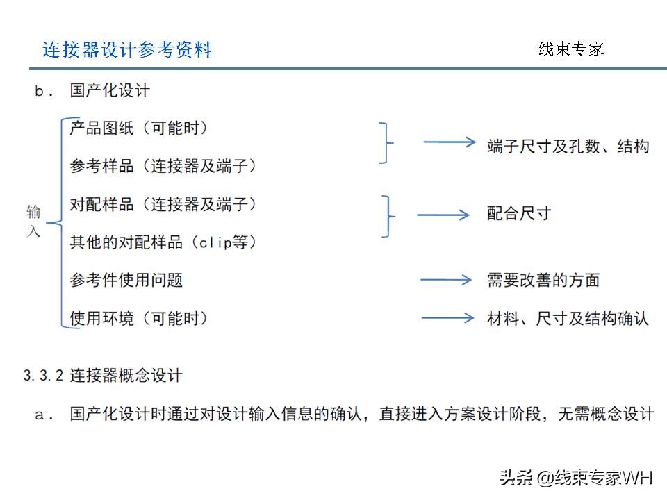 连接器设计规范