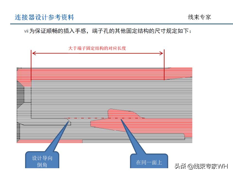 连接器设计规范