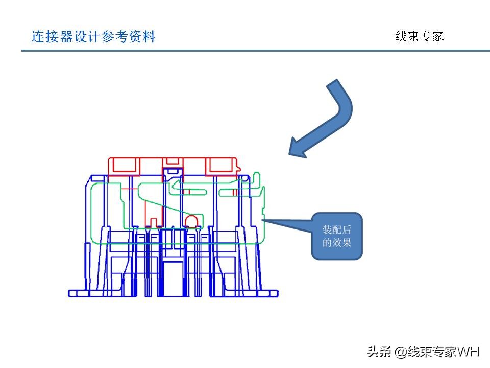 连接器设计规范