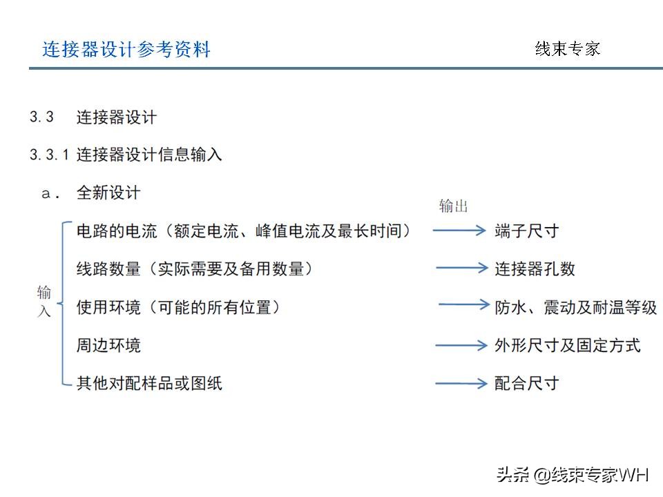 连接器设计规范