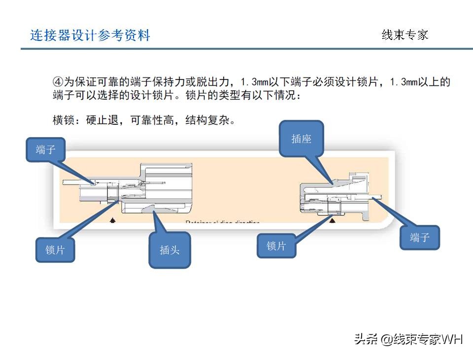 连接器设计规范