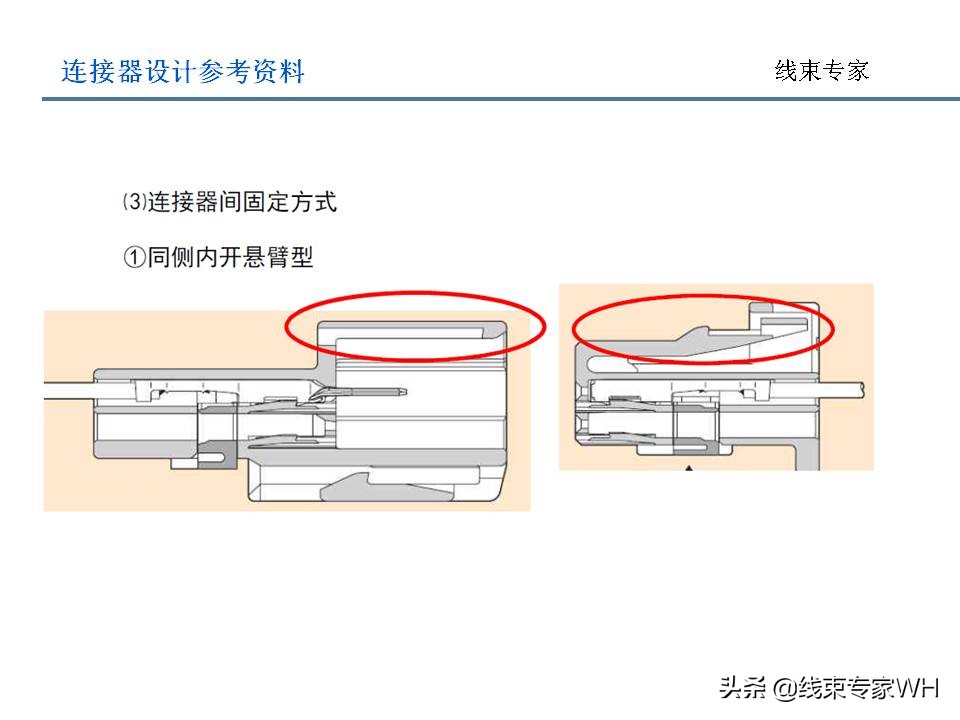 连接器设计规范