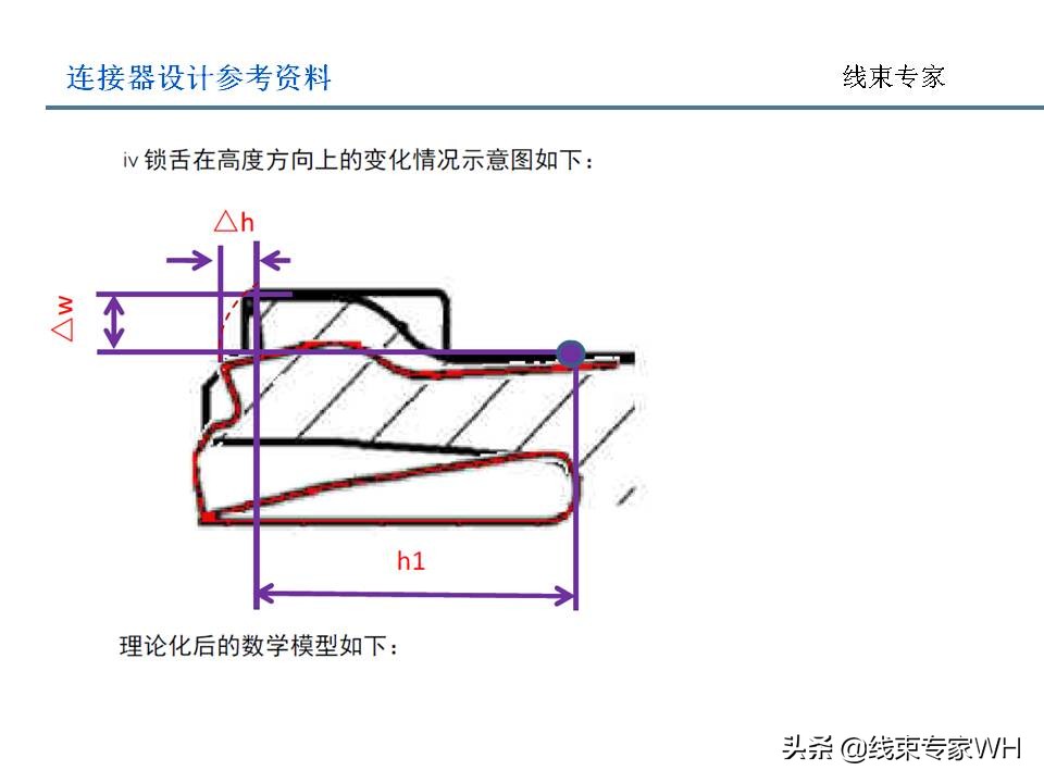 连接器设计规范